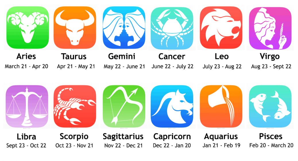 july 1 astrology sign