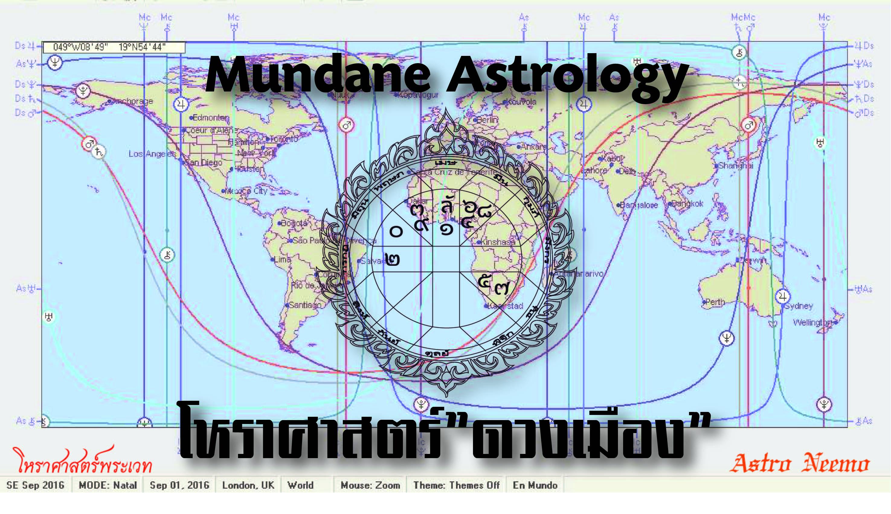 glossary of astrological terms mundane aspects