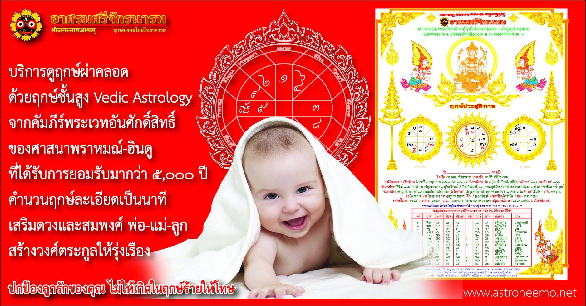 ฤกษ์ผ่าคลอด อภิชาตบุตร 2568