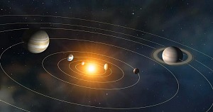 ษัฑพละ กำลังของดวงดาว (6) อวัสถา-การแสดงผลดี-ร้ายของดาวเคราะห์ 7Planet