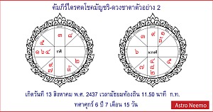 1.คชเกศริโชค-गज् केसरि योग् 2 DuangChaTa 2