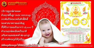 ฤกษ์ผ่าคลอด อภิชาตบุตร 2568